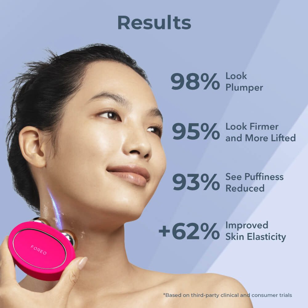 เครื่องยกกระชับหน้า FOREO BEAR 2 Evergreen